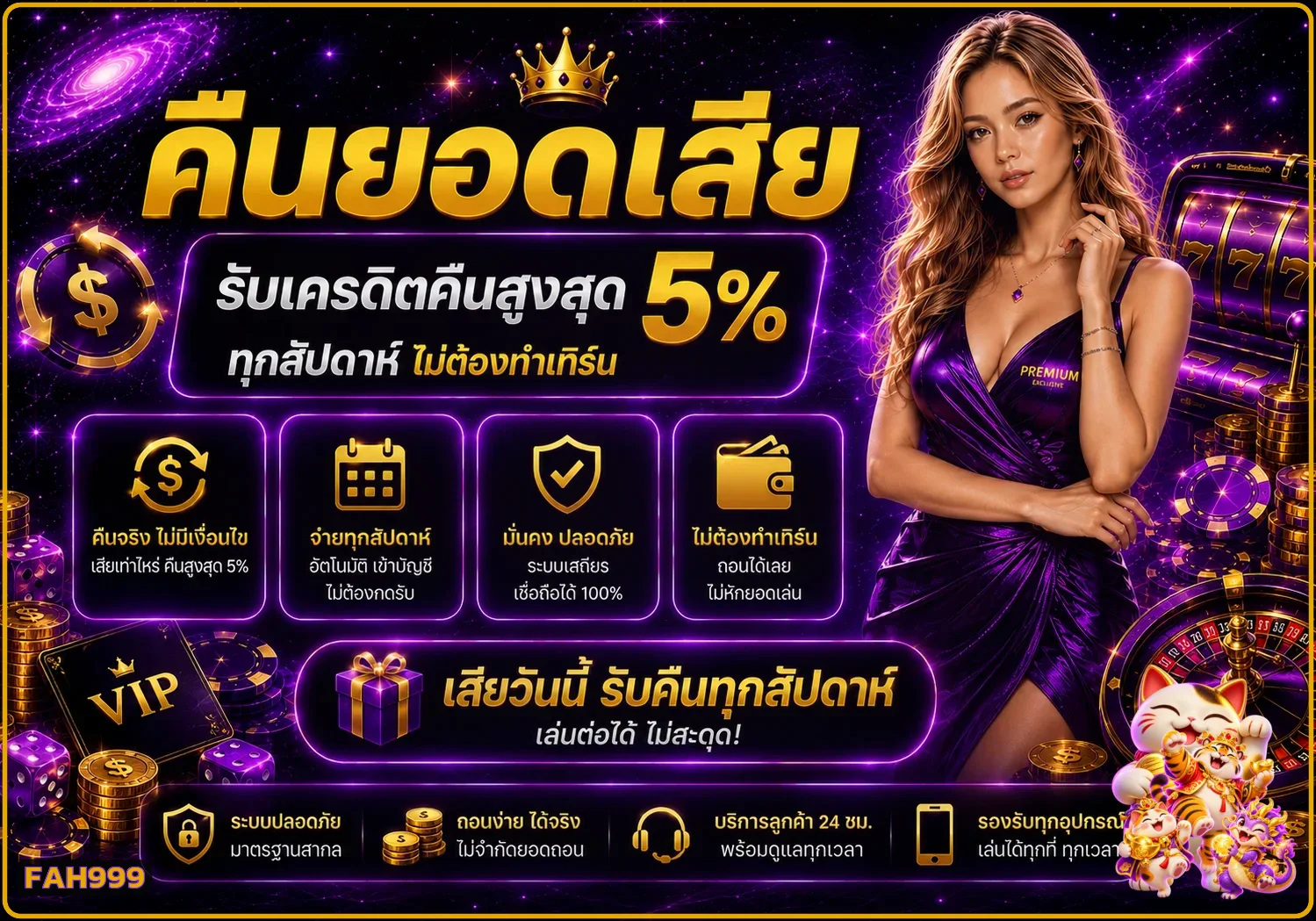 FAH999 คืนยอดเสียและการจัดงบอย่างมีแผน